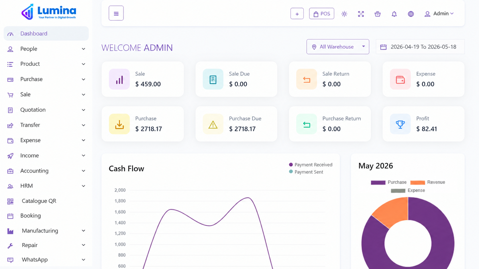 Dashboard Preview
